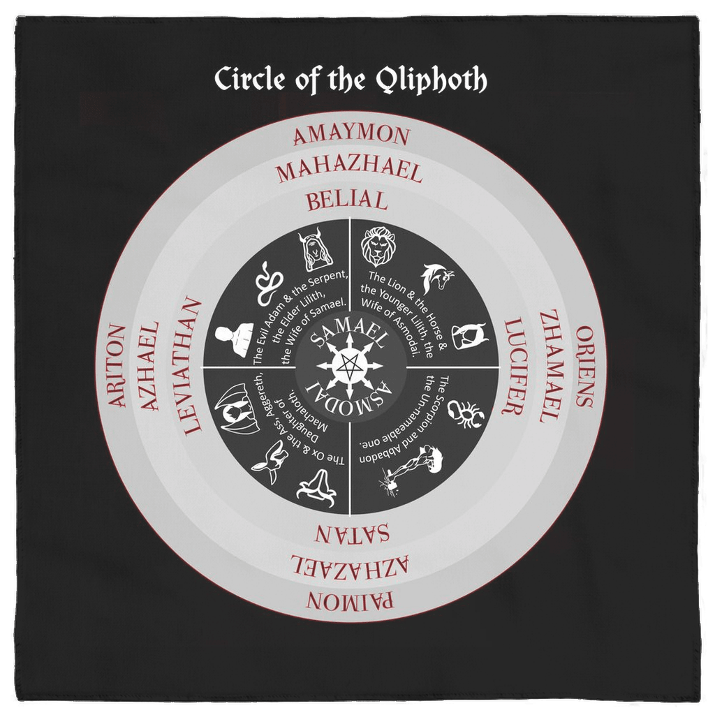 Circle of the Qliphoth Demonic Kings