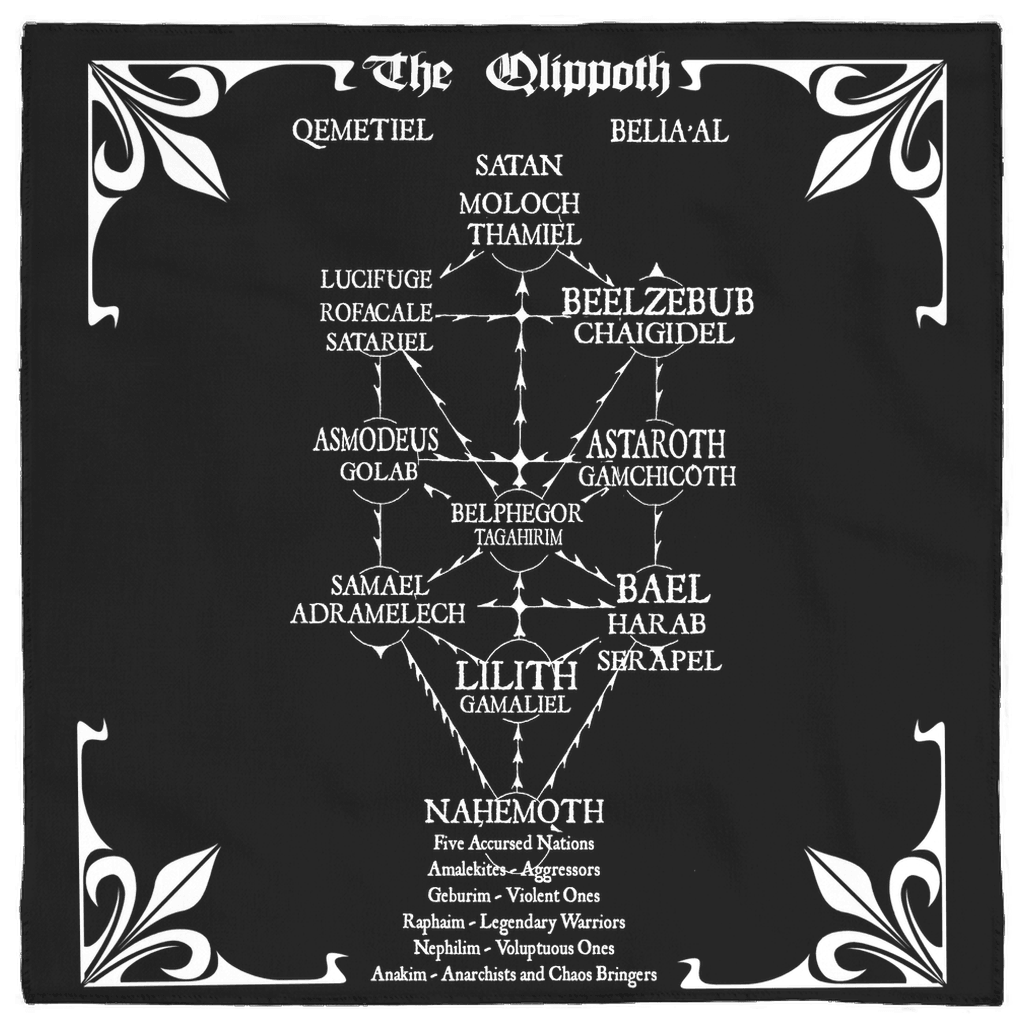 Demon Altar Cloth - Qlippoth Demon Kings and Orders - The Luciferian Apotheca 
