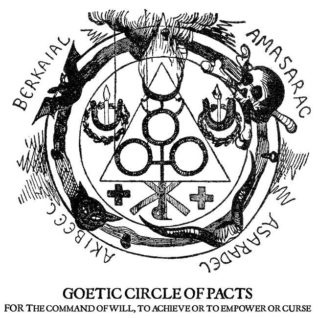 Goetic Circle of Pacts print - The Luciferian Apotheca 