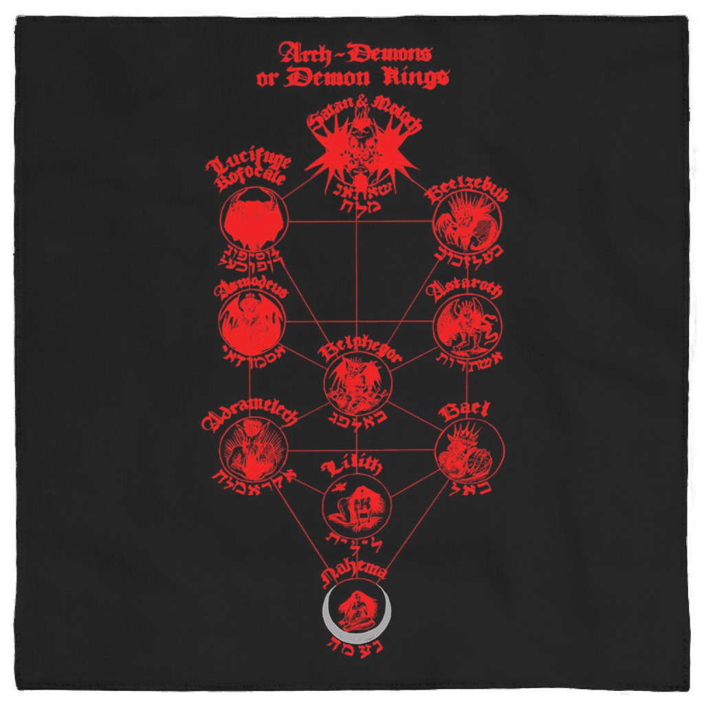 Qlippoth Tree of the Nightside ArchDemons